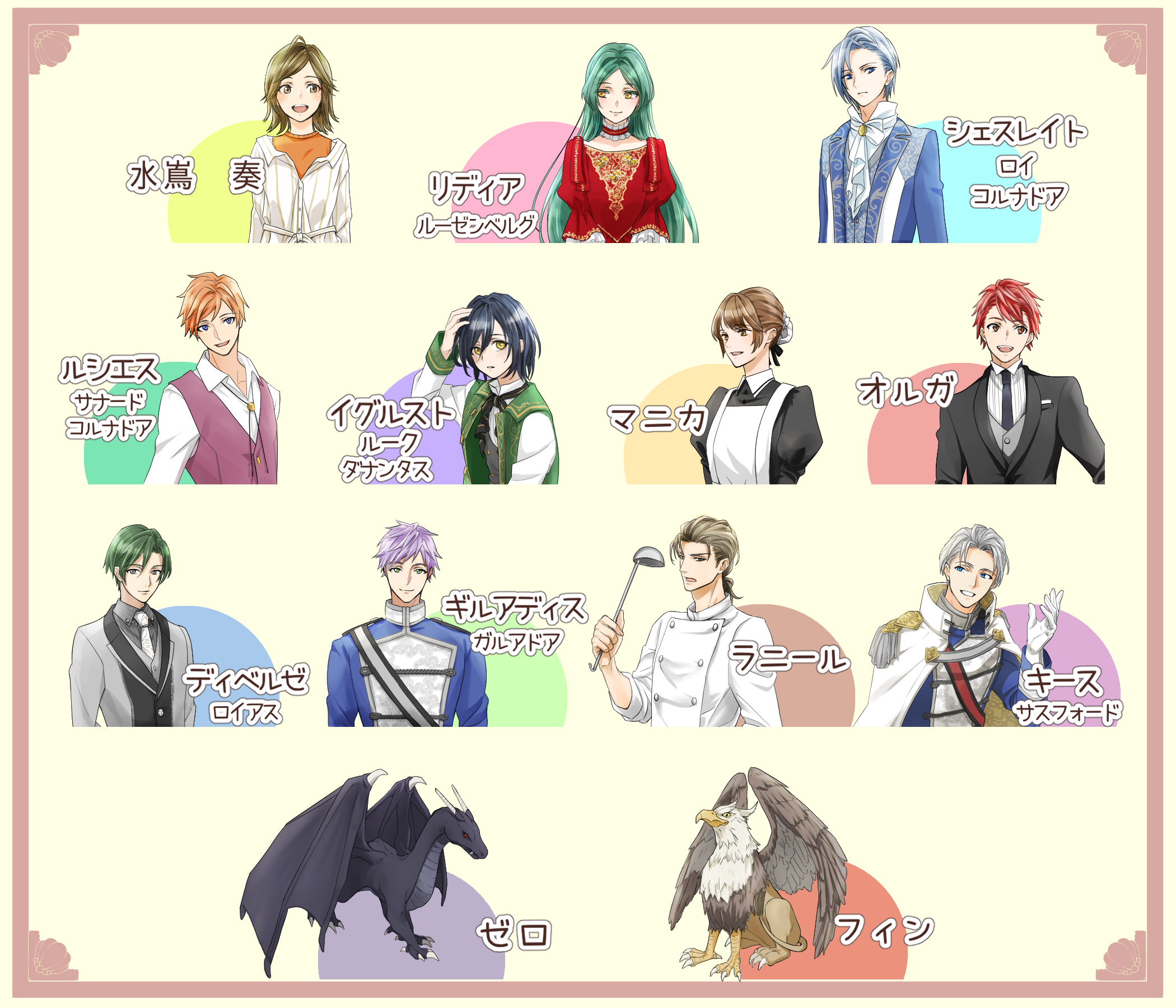 異世界で婚約者生活 キャラ紹介イラスト 樹結理 きゆり の近況ノート カクヨム