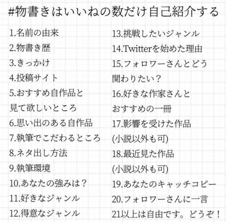 116 いいねの数だけ自己紹介。／愛奈 穂佳（あいだ ほのか）の近況