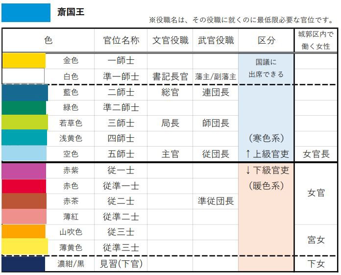 官吏とは – 官吏又は公吏 – EOOYJU