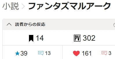 【感謝】300PV・150応援！ファンタズマルアーク～終末トーナメント～／一大路 枝成の近況ノート - カクヨム