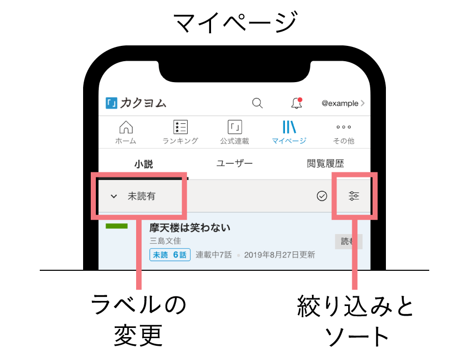スマートフォン版のカクヨムでは、マイページの左側ボタンで自動ラベルの変更が、右側ボタンで絞り込みとソートの変更ができる