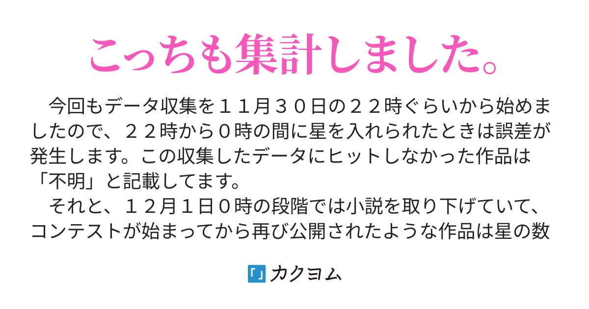 第67話 ２０１９年 ２月 ８日 - カクヨムWeb小説短編賞速報（romuni） - カクヨム